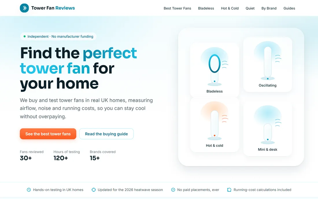 Tower Fan Reviews independent review website
